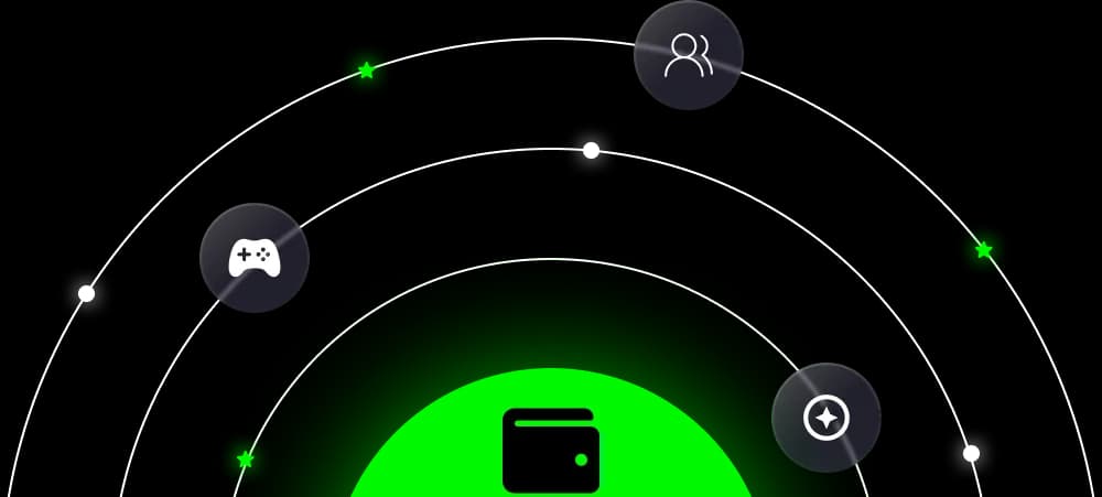 GameCentric Wallet